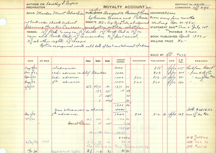 Sample of the Curtis Brown ledger books, 1942